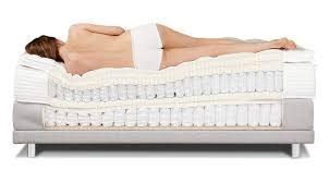 Im boxspring welt onlineshop bieten wir jetzt neu auch federkernmatratzen für boxspringbett oder lattenrost. Matratzen Test Boxspring Matratze Betten Kirchhoff
