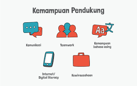 We did not find results for: Bidang Seni Rencanamu
