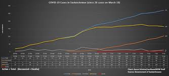 We are aluminium extrusion manufacturer. Image Stories