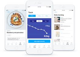 Pin On Food