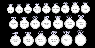 size charts how to measure the correct size of jewellery