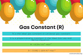 Nov 20, 2020 · boyle's law, ideal gas, atmospheric pressure, manometer. Ideal Gas Constant R Universal Gas Constant