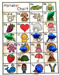 Check spelling or type a new query. 9 Effective Ways To Make An Alphabet Chart Exciting The Innovative Momma