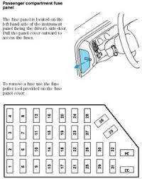 Fuse box diagram (location and assignment of electrical fuses and relays) for mercury mountaineer (2002, 2003, 2004, 2005). Fuse Box For 2003 Mercury Sable Wiring Diagram