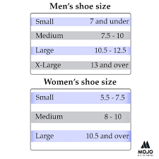 mojo compression size charts