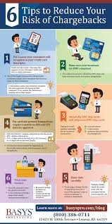 This knowledge might help you keep more money in your pocket. Protect Your Business And Reduce Your Risk Of Credit Card Chargebacks With These 6 Tips For Business Owners Credit Card Credit Card Processing Debt Reduction