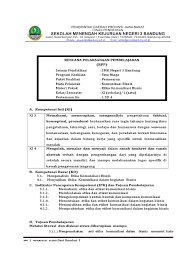 Modul komunikasi bisnis smk kelas 10. Rpp 1 Komunikasi Bisnis Kd1 Etika Komunikasi Bisnis Revisi