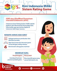 Credit ratings determine not only. Kini Indonesia Memiliki Sistem Rating Game Indonesia Baik