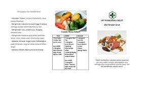 Noom.com has been visited by 100k+ users in the past month Persyaratan Diet Rendah Serat