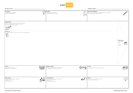 The project canvas goes back to the business model canvas of alexander osterwalder and yves pigneur. Project Canvas The Canvas Revolution