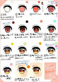 Muscles of the human body. How To Color Eyes Anime Instaimage