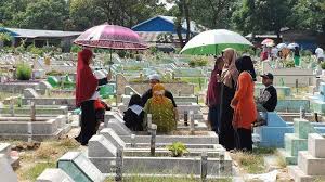 Hukum diperbolehkannya ziarah kubur tentu tidak menjadikan seseorang justru malah menduakan allah atau musyrik. Ziarah Kubur Setelah Lebaran Iduladha Bagaimana Hukumnya Simak Penjelasan Ustadz Abdul Somad Tribun Timur