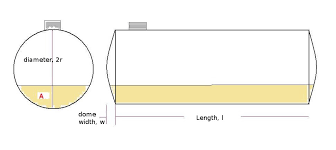 oil tanks and dipsticks out of the norm