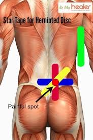 Pin On Health