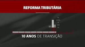 A primeira parte da proposta de reforma tributária do governo federal, enviada para análise do congresso no mês passado, prevê o corte de r$ 28. Estados Do Norte E Nordeste Querem Mudancas Na Proposta De Reforma Tributaria Portal Paraiba Com Brportal Paraiba Com Br