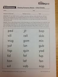 Значение nonsense word в английском. 13 Nonsense Words Ideas Nonsense Words Kindergarten Reading First Grade Reading