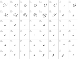 By 65535 views, 51944 downloads share share share. Download Free Edwardian Script Itc Font Free Itcedscr Ttf Regular Font For Windows