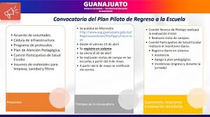 Personas que se registraron en mivacuna.salud.gob.mx recibirán este 14 de febrero y el día de su vacunación, una serie de mensajes de texto con la fecha y … vacunación anticovid cdmx: Regreso A Las Aulas Inicio