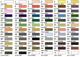 66 Meticulous Vallejo Game Color Conversion Chart