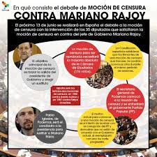 Para ser aprobada, la moción de censura requiere de mayoría absoluta: En Claves Mocion De Censura Al Gobierno De Mariano Rajoy Noticias Telesur