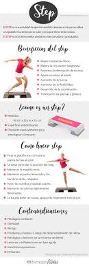 Clases De Step Banco Para Hacer Ejercicio Ejercicios De Tonificacion Ejercicios