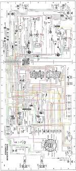 Read electrical wiring diagrams from unfavorable to positive in addition to redraw the circuit being a straight range. Wiring Diagram 76 Jeep Cj7 Wiring Diagrams Iron Removal