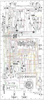 The mechanical parts are different, but after. Color Wiring Diagrams Jeep Cj7 Jeep Jeep Cj5