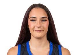 Ana Milanovic's Instagram, Twitter & Facebook