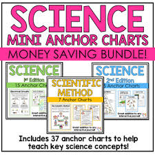 Science Poster And Anchor Chart Bundle By The Stellar
