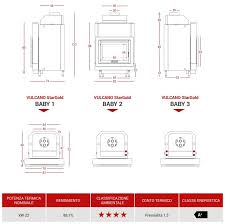 Termocamino a legna vulcano mod. Termocamino A Legna Vulcano Stargold Baby 3 22kw Solo Riscaldamento Acs In Tandem Con Altre Caldaie