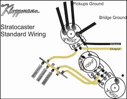 Fralin pickups stratocaster wiring tips & tricks: Wiring And Installation Support Kloppmann Electrics