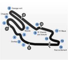 Gp de francia motogp 2021: Circuito De Francia Motogp 2021 En El Pais