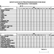Buku ini dipublish tahun 2019, masih fresh from the oven.sebenarnya buku 2nd edition minna no nihongo telah ada dari tahun 1998, tapi buku yang isinya bener benar ada terjemahan bahasa indonesia baru diterbitkan tahun 2019 ini. Minna No Nihongo Shokyuu 1 Second Edition Terjemahan Dan Keterangan Tata Bahasa Indonesian Edition 4lo9j2pgyjlx