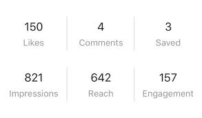 We did not find results for: How To See Who Saved Your Instagram Post Techzillo