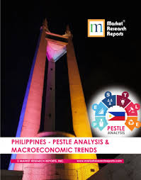 Shop with afterpay on eligible items. Philippines Market Research Reports Pest Analysis And Industry Trends