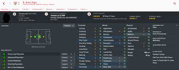 Maybe you would like to learn more about one of these? Fm17 Stuttgart The Story So Far The Deep Lying Podcast