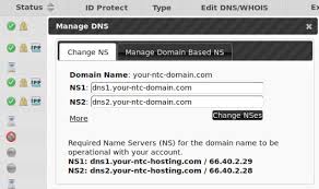 Dns Management Dns Stands For Domain Name System
