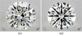 Diamond Clarity Scale And Chart How To Get Maximum Value