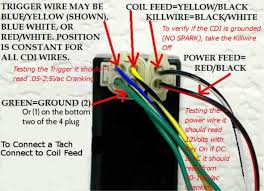 A way to check if the choke is sticking? Gy6 Cdi Wiring Diagram Wiring Diagrams Wiring Diagram Electrical Diagram Electrical Wiring Diagram