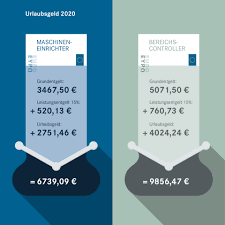 Alles rund ums thema urlaubsgeld wann wird urlaubsgeld gezahlt? Urlaubsgeld 2020 In Der Metall Und Elektroindustrie Sudwestmetall
