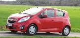 CHEVROLET-SPARK