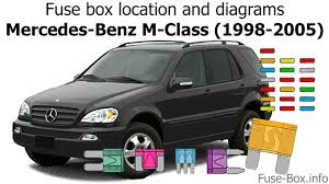 This pdf book include mercedes benz ml 350 fuse allocation charts guide. Fuse Box Location And Diagrams Mercedes Benz M Class 1998 2005 Youtube