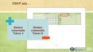 Kementerian pendidikan malaysia matematik kurikulum standard sekolah rendah dokumen standard kurikulum dan pentaksiran draf tahun lima ¸½¢¾õ ¦¾¡¼ì¸ôàûç¢ text of dskp matematik tahun 5 sjkt. Bahagian Pembangunan Kurikulum Kementerian Pendidikan Malaysia Dskp Dokumen