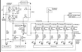 View and download isuzu trooper ii 1986 manual online. I Am Looking For The Pinout Sequence Or Wiring Diagram For A 1999 3 2 V6 Isuzu Trooper So As To Access The Emi From A