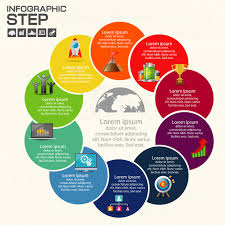 Infographics Step By Step Pie Chart Graph Diagram With 10