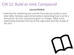 Sodium is a soft, silvery metal that reacts violently. 2 Bonds James Bonds How Can We Apply The Physical And Chemical Properties Of Elements To Predict The Formation Of Compounds Ppt Download