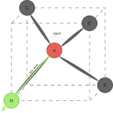 Nitrogen-Vacancy Magnetometry