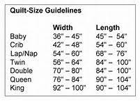 Baby Quilt Size Chart Bing Images Scrap Quilt Patterns