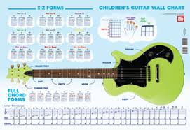 Childrens Guitar Wall Chart Wall Chart Mel Bay