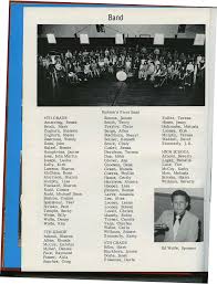 Copied from an original at The History Center 2023:003  www.TheHistoryCenterOnline.com